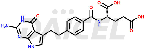 Pemetrexed Structure and Mechanism of Action