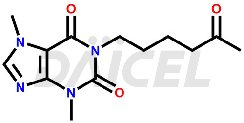 Pentoxifylline Structure and Mechanism of Action