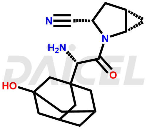 Saxagliptin Structure and Mechanism of Action