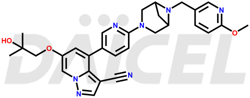 Selpercatinib Structure and Mechanism of Action