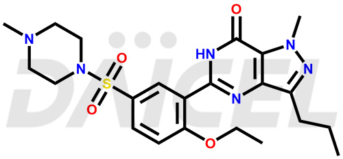 Sildenafil Structure and Mechanism of Action