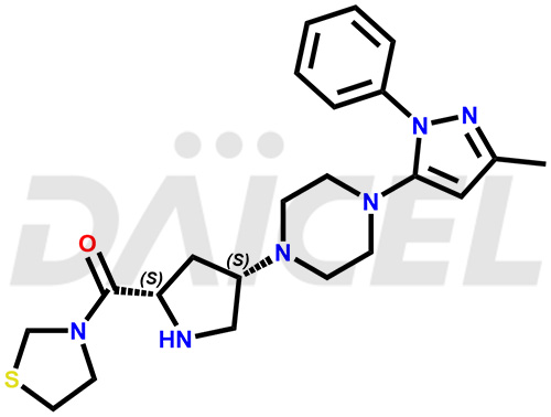 Teneligliptin Structure and Mechanism of Action