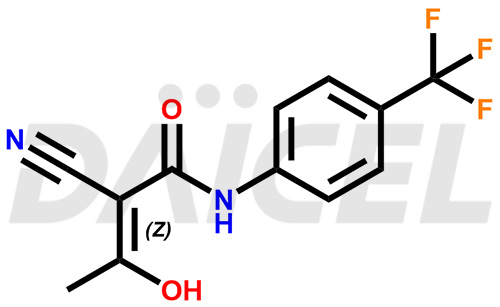 Teriflunomide Structure and Mechanism of Action