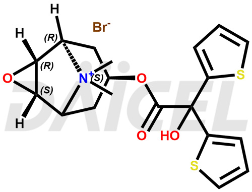 Tiotropium Structure and Mechanism of Action