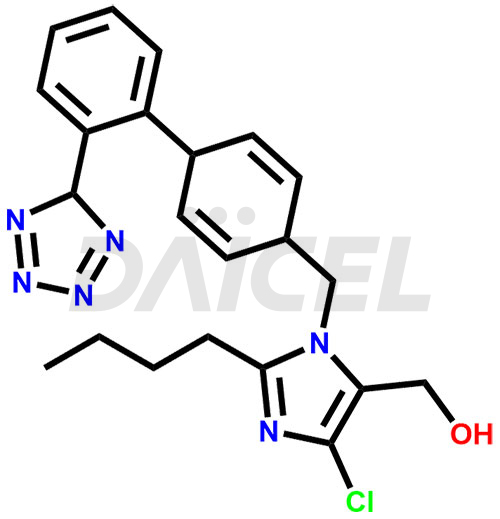 Losartan Structure and Mechanism of Action