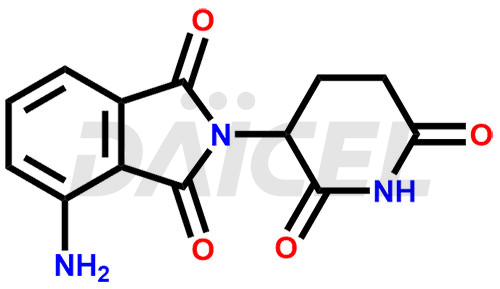 Pomalidomide Structure and Mechanism of Action