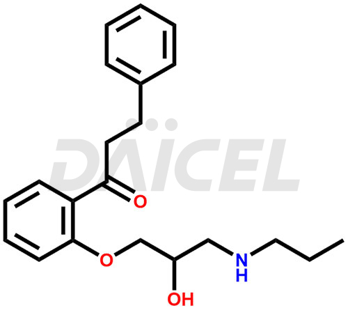 Propafenone Structure and Mechanism of Action