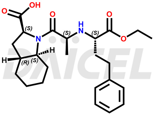 Trandolapril Structure and Mechanism of Action