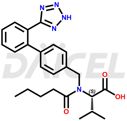 Valsartan Structure and Mechanism of Action