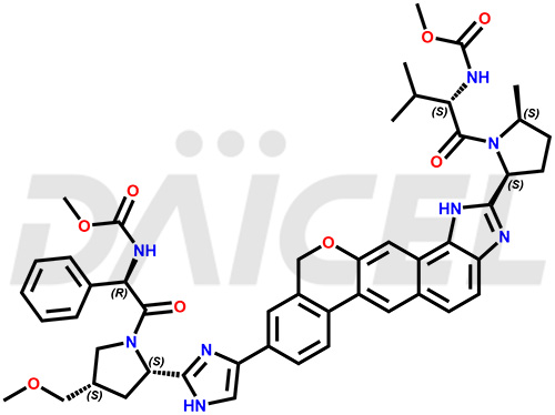 Velpatasvir Structure and Mechanism of Action