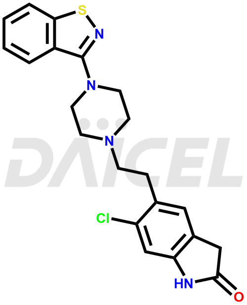 Ziprasidone Structure and Mechanism of Action