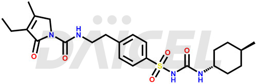 Glimepiride Structure and Mechanism of Action