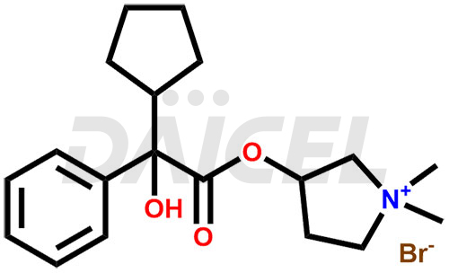 Glycopyrronium Structure and Mechanism of Action