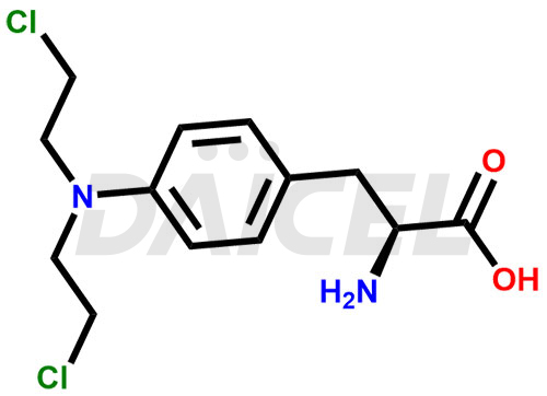 Melphalan Structure and Mechanism of Action