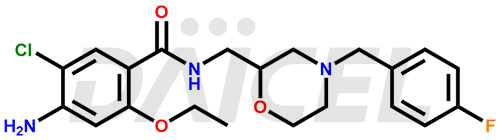 Mosapride Structure and Mechanism of Action