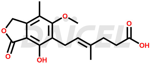 Mycophenolic Acid Structure and Mechanism of Action