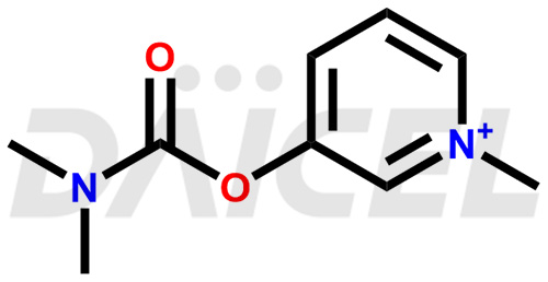 Pyridostigmine Structure and Mechanism of Action