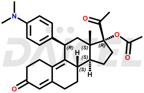 Ulipristal Structure and Mechanism of Action