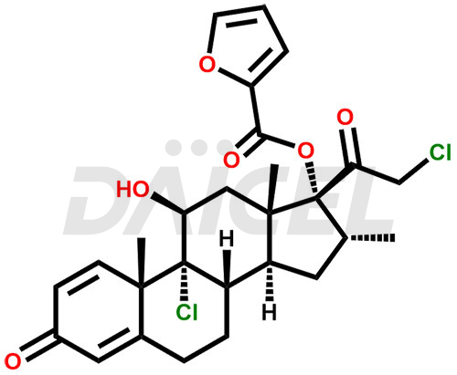 Mometasone Furoate Structure and Mechanism of Action