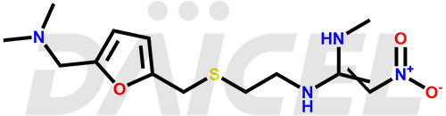 Ranitidine Structure and Mechanism of Action