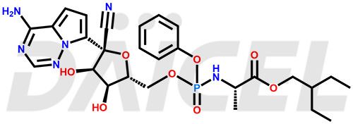 Remdesivir Structure and Mechanism of Action